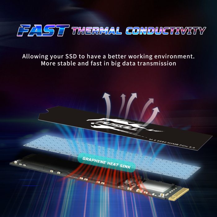 Puskill M.2 NVME SSD - Image 2