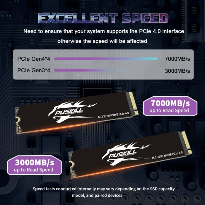 Puskill M.2 NVME SSD - Image 3